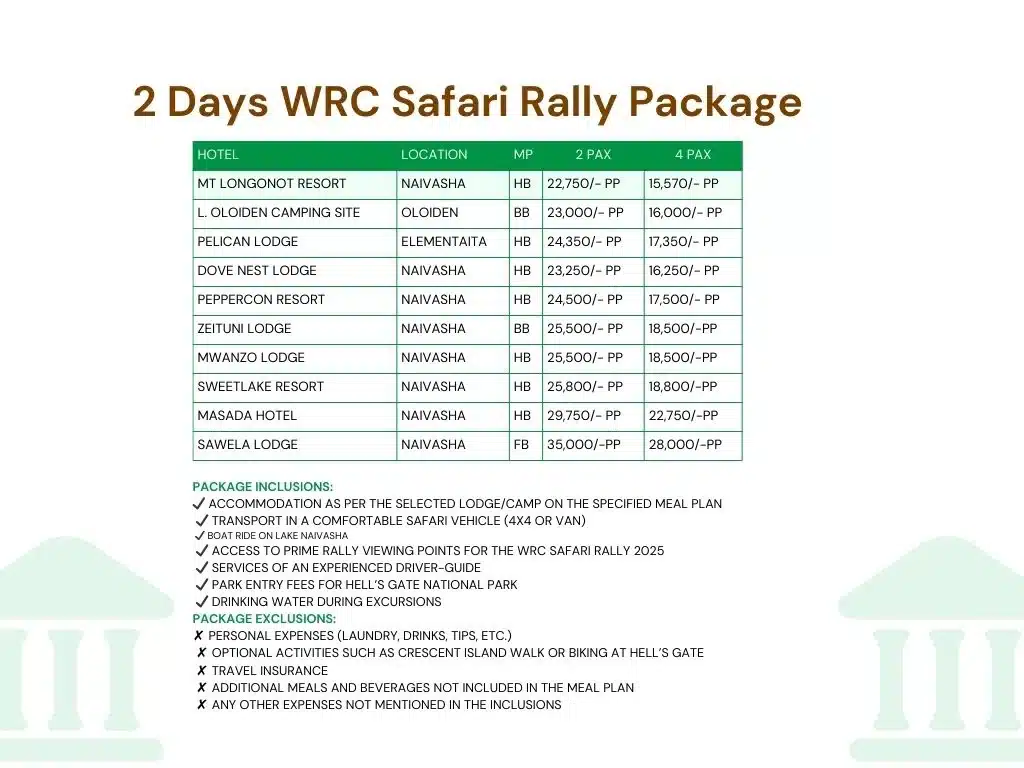 2 Days 2025 WRC Safari Rally Package, Naivasha